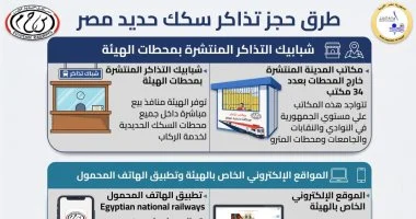 النقل تعلن 7 طرق لحجز تذاكر قطارات العيد ونظام رقابي ضد السوق السوداء