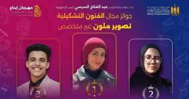 جامعة بني سويف تحصد مراكز متقدمة بمهرجان إبداع 14 للفنون التشكيلية