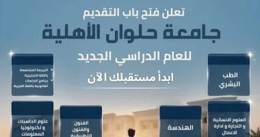 جامعة حلوان الأهلية تفتح باب التقديم للعام الدراسي 2026/2027 الآن