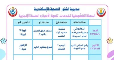 صحة الإسكندرية تنظم حملة تنشيطية لتنظيم الأسرة بأربعة أحياء خلال مايو