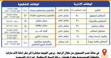 محافظ المنوفية يعلن توفير فرص عمل بالمنطقة اللوجيستية ببركة السبع