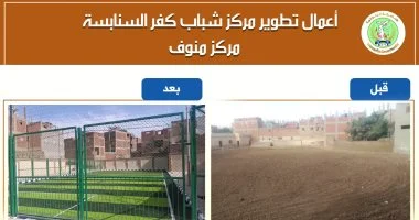 محافظ المنوفية يفتتح أعمال تطوير مركز شباب كفر السنابسة بمنوف